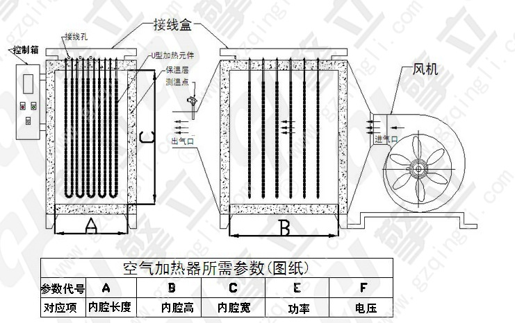 風(fēng)道式空氣電加熱器整機圖紙